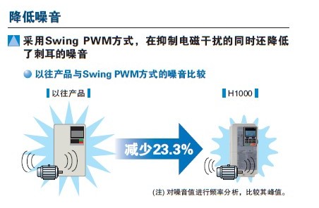 ���� ����